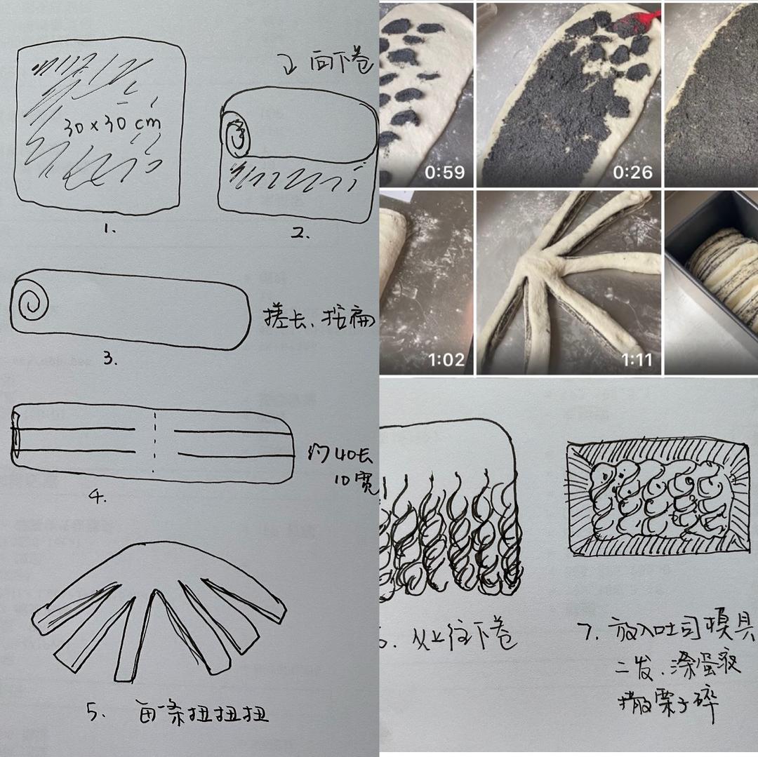 纯奶手撕吐司的做法 步骤1