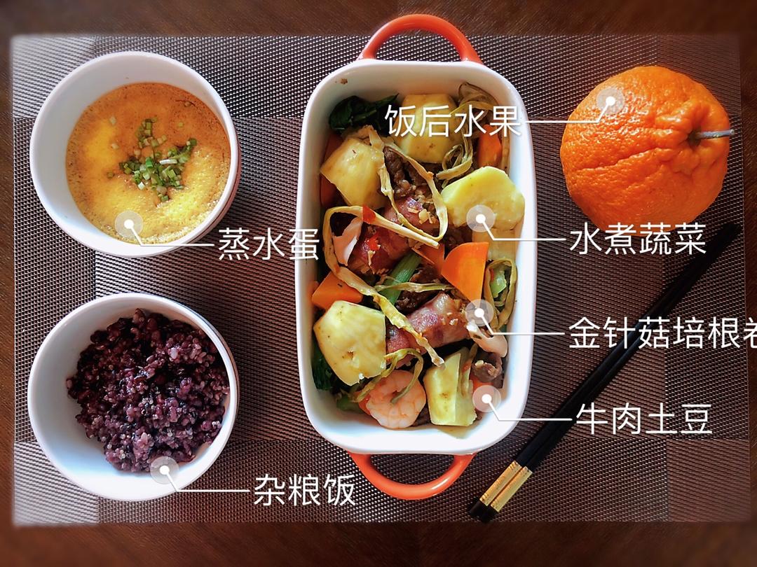 记录减脂营养餐（私人记录篇）