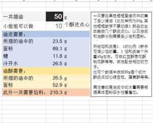 教小姐姐们怎么揩油的做法 步骤7