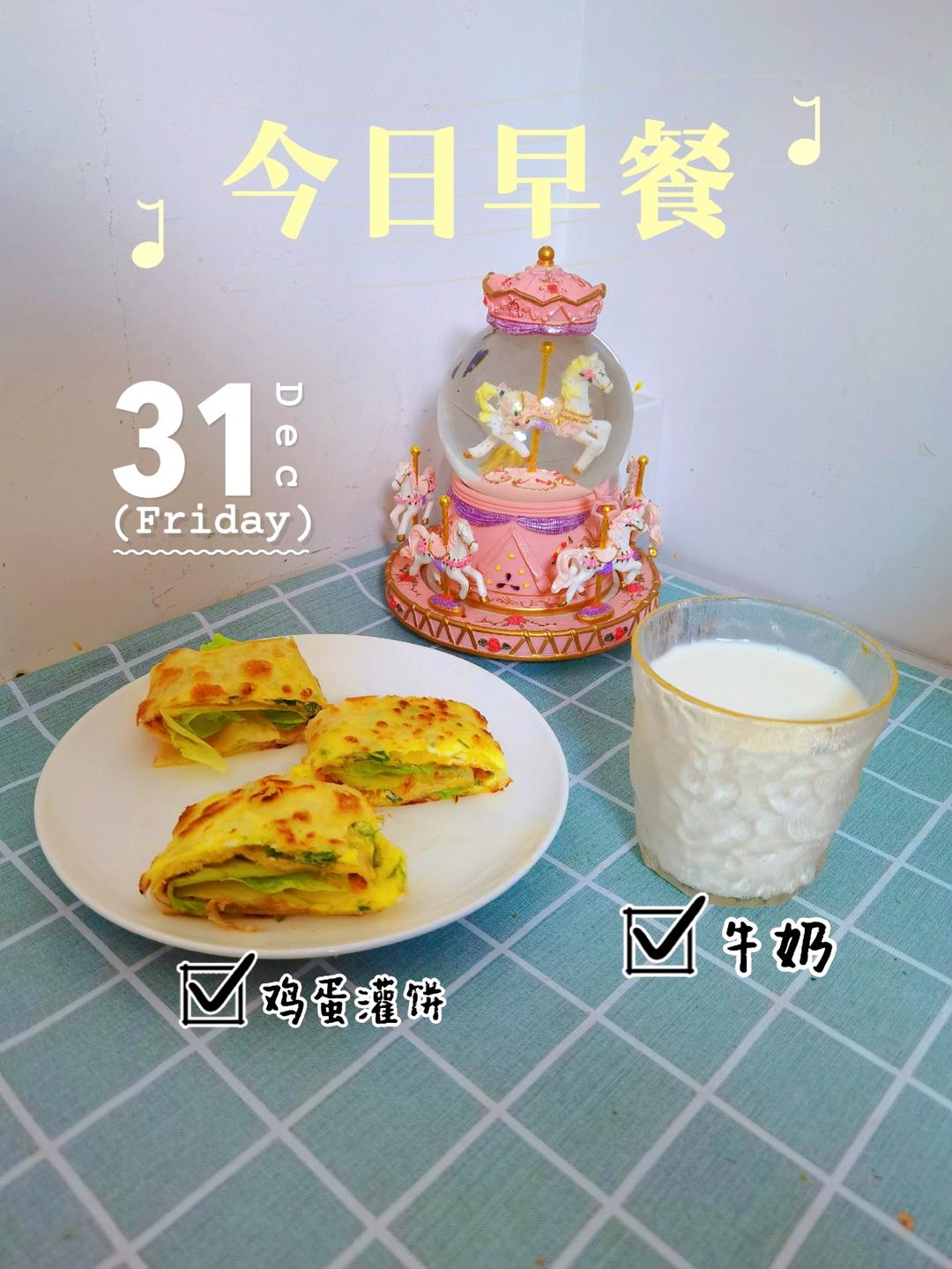 家有小学生---爱心满满的快手早餐合集~（大家一起来打卡）