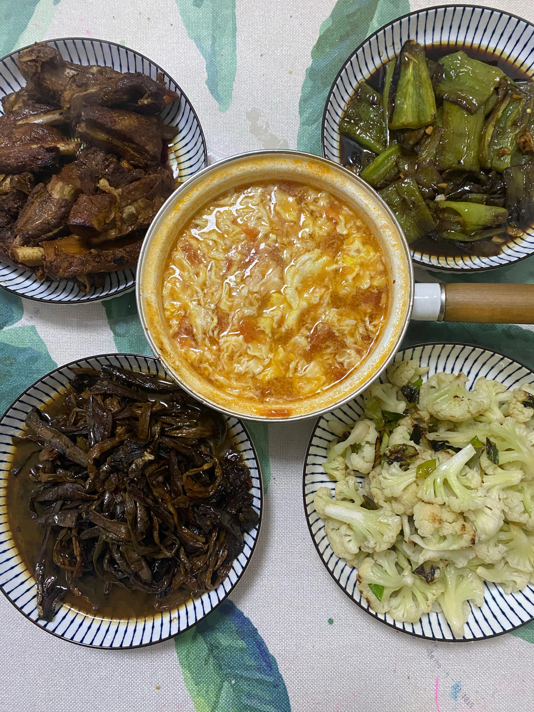 👨‍👩‍👧‍👦口粮