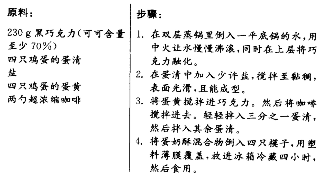 意式咖啡蛋奶酥的做法