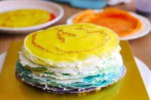 彩虹千层蛋糕 彩虹可丽饼(Mille Crepe Cake)的做法 步骤14