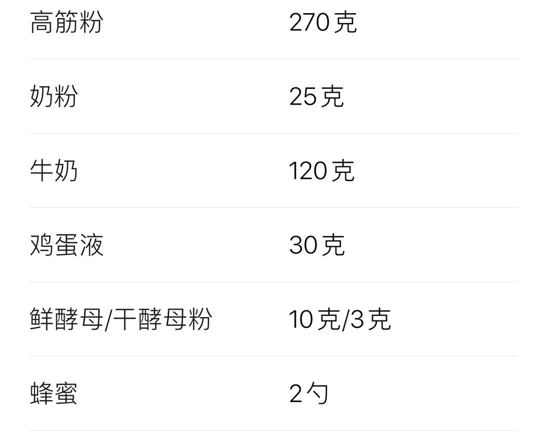 纯奶手撕吐司的做法 步骤1