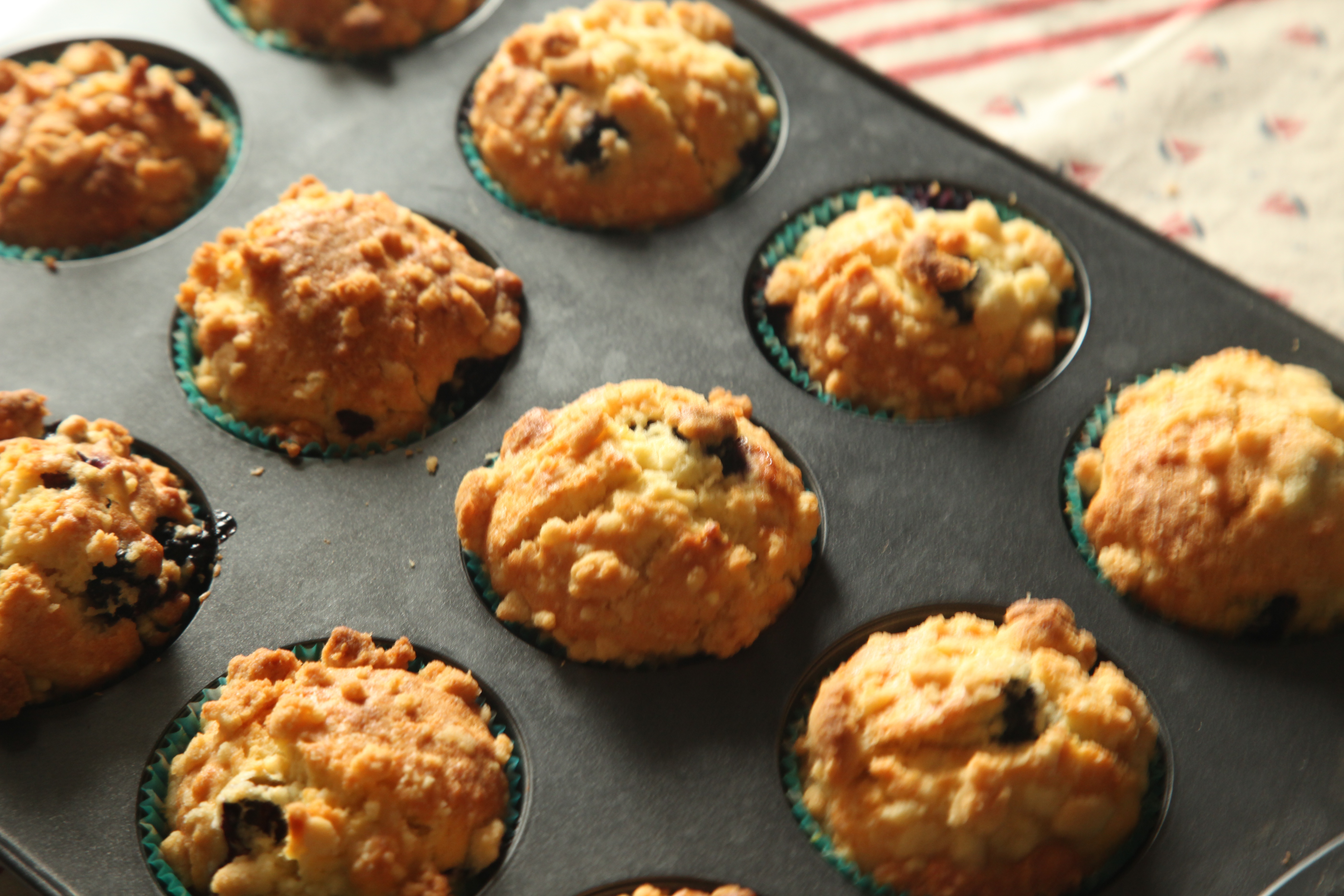 PH大师的金宝顶蓝莓马芬
