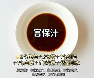 各种调料汁大集合的做法 步骤2