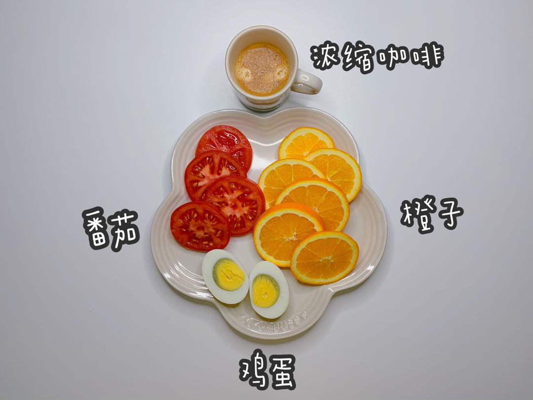 食