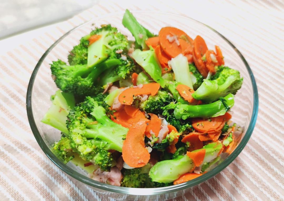 TSU的餐食记录