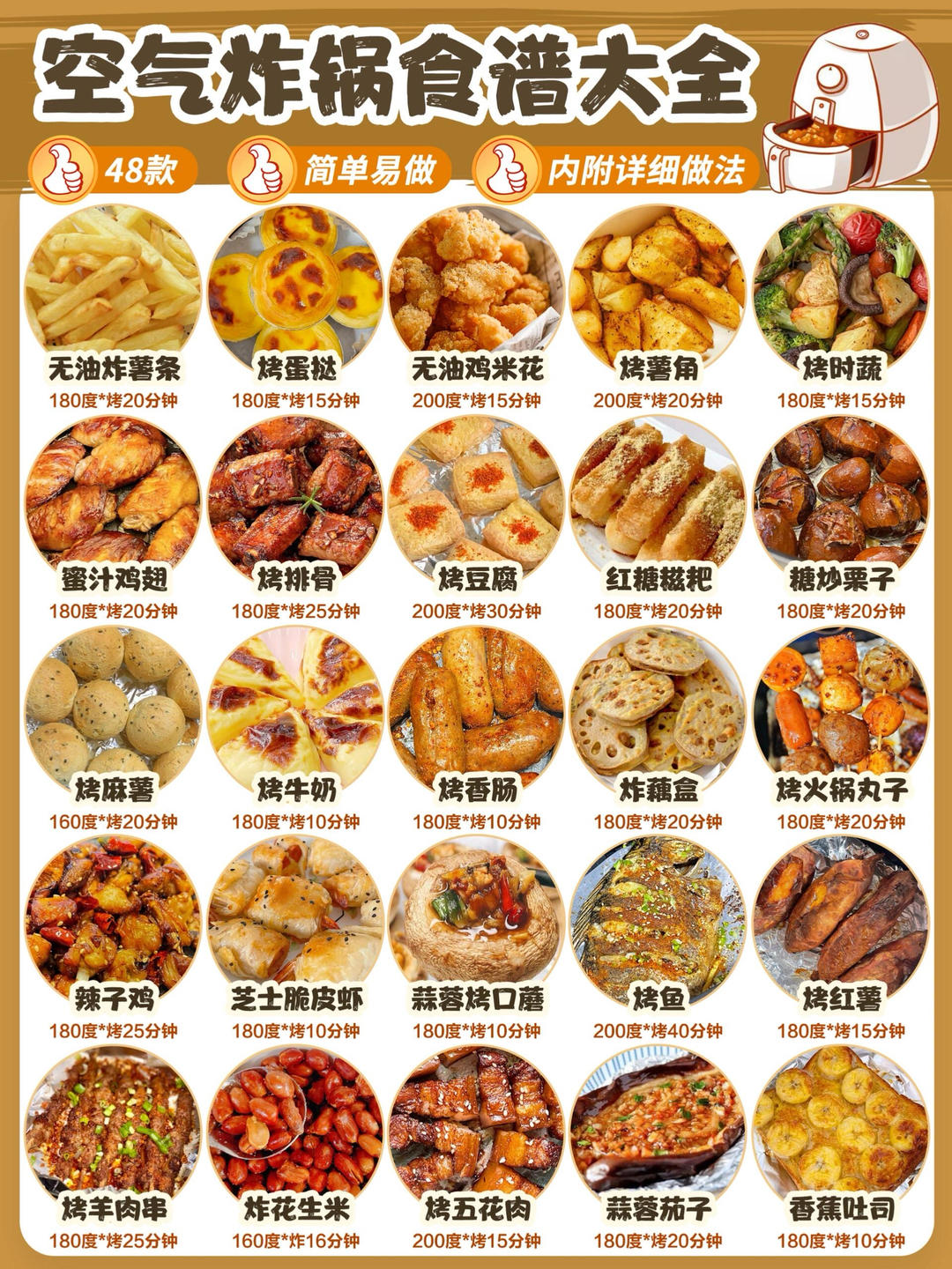 整理空气炸锅食谱大全的做法