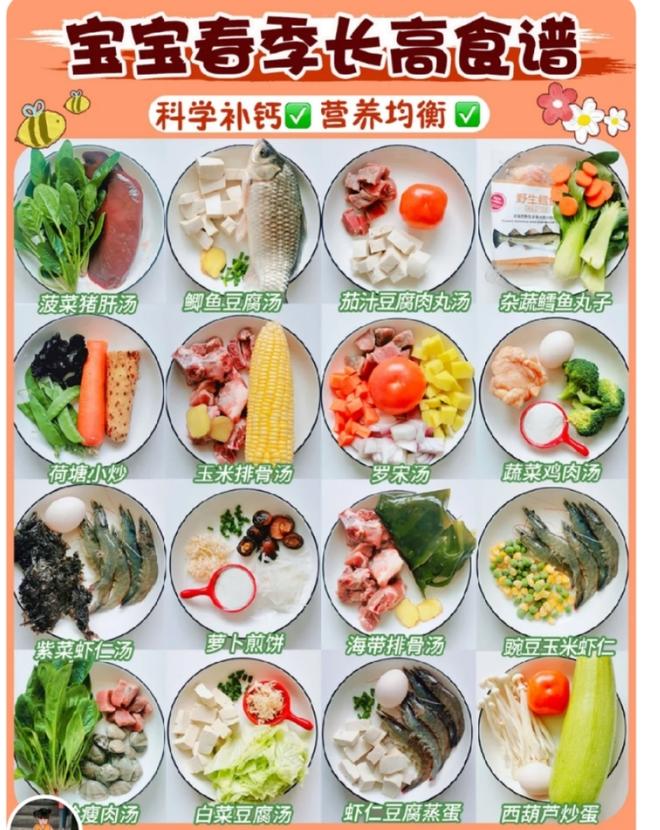 【春季宝宝长高汤的做法步骤图,怎么做好吃】光年之外_lugj_下厨房