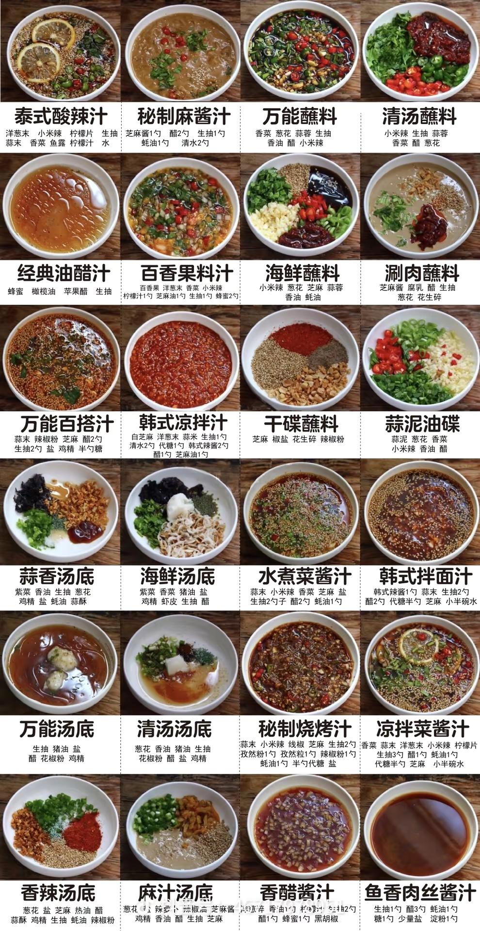 【各种汤底料汁的做法步骤图，怎么做好吃】峰丨行天下_下厨房