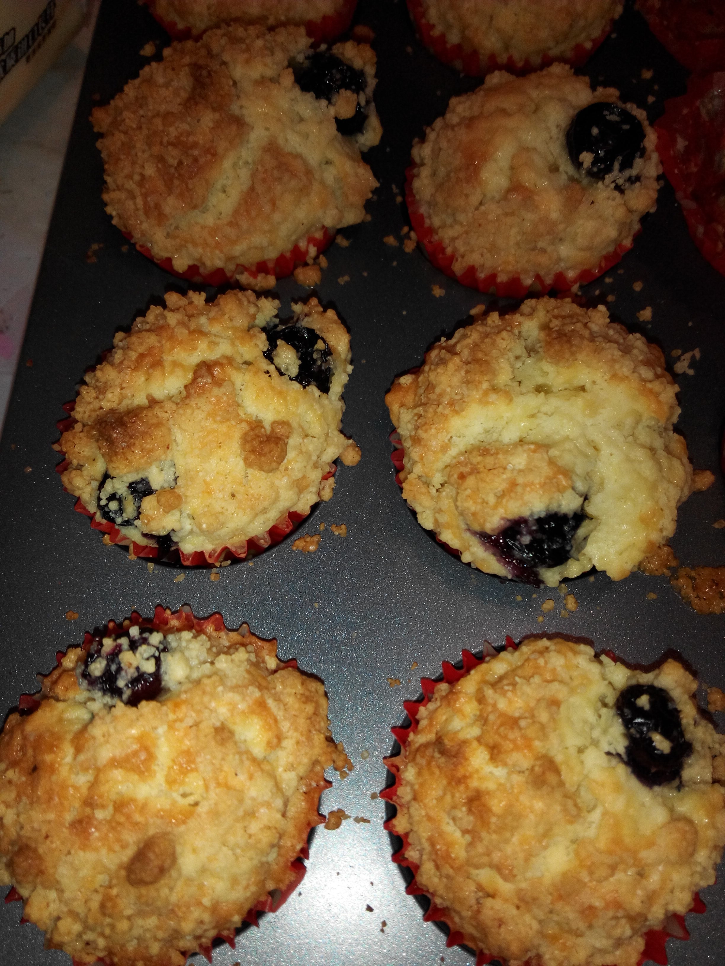 PH大师的金宝顶蓝莓马芬