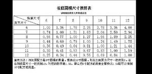 抹茶大理石纹冻芝士蛋糕的做法 步骤8