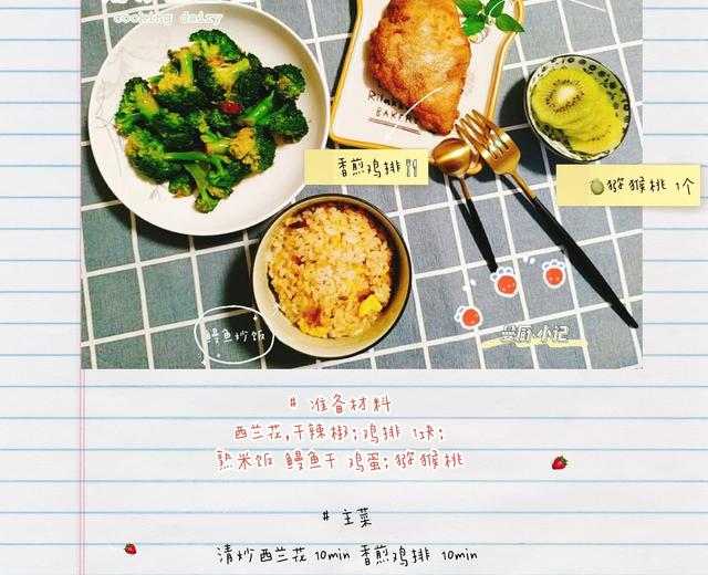 一个人吃饭,怎么做又快又好?的做法