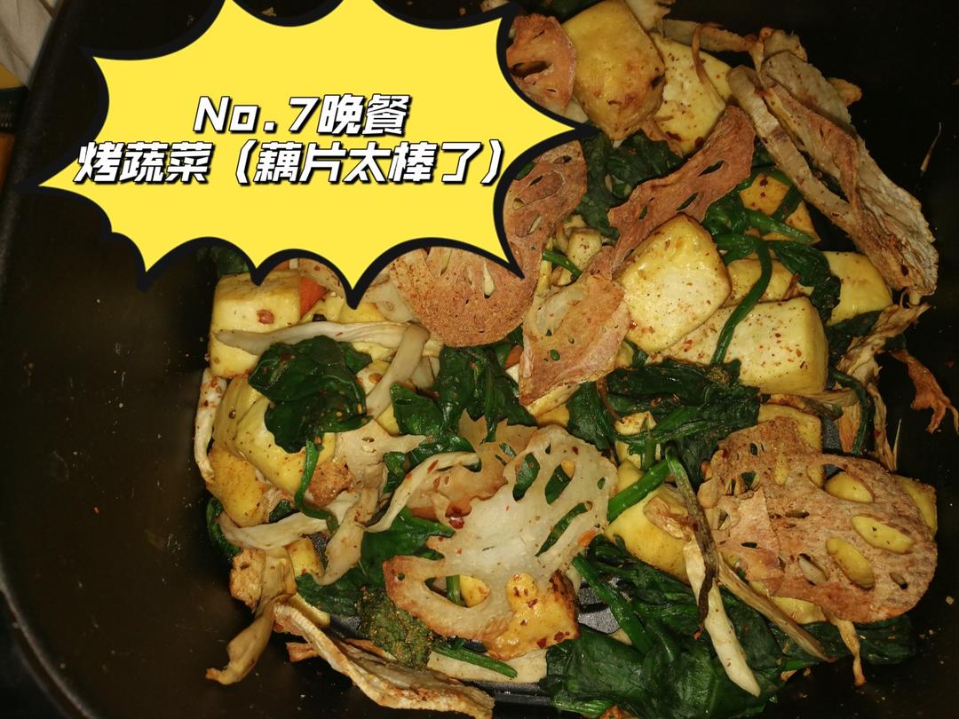 吃得饱的10日瘦身餐（哦王小明同款）
