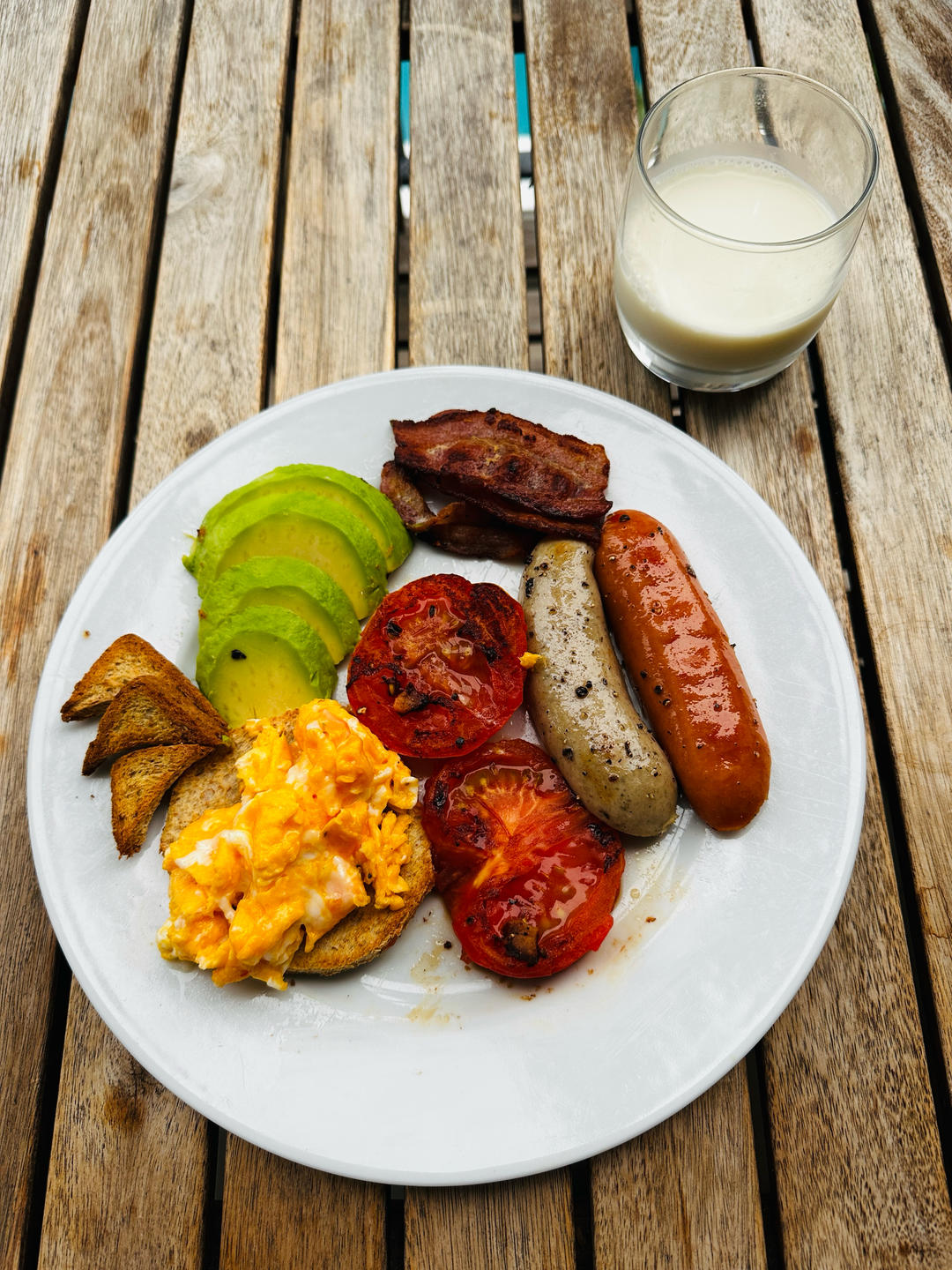 英式早餐 Full English