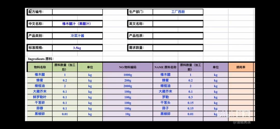 蜂巢面包系列的做法 步骤26