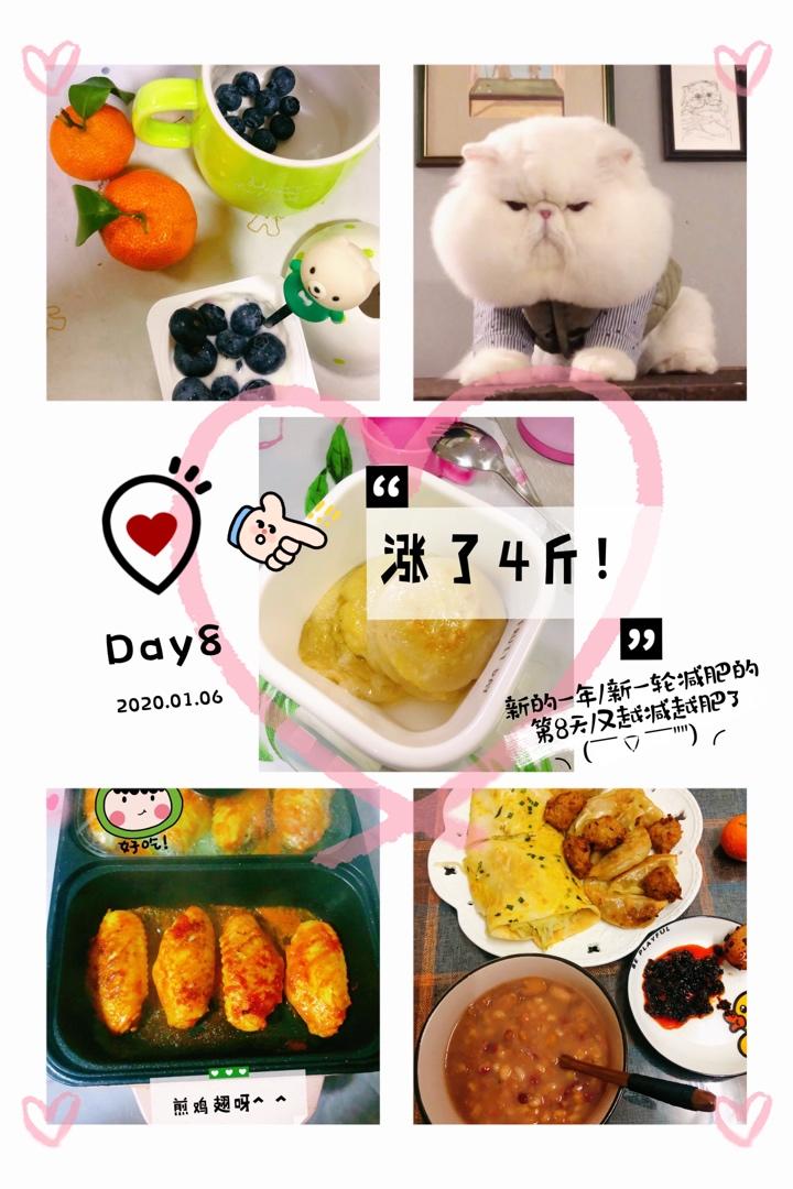 2020一定要瘦下来！