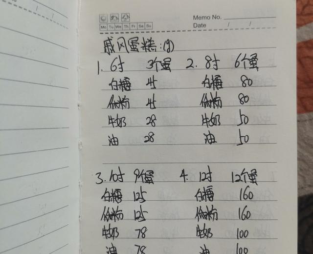 6寸8寸10寸12寸戚风蛋糕（无添加剂）