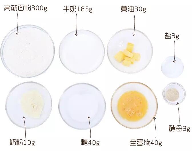 纯奶手撕吐司的做法 步骤1