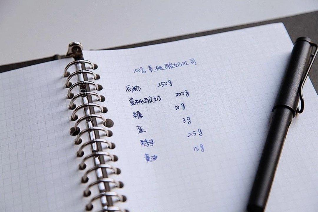 鸡肉丸子（含菌菇鸡丸汤做法）