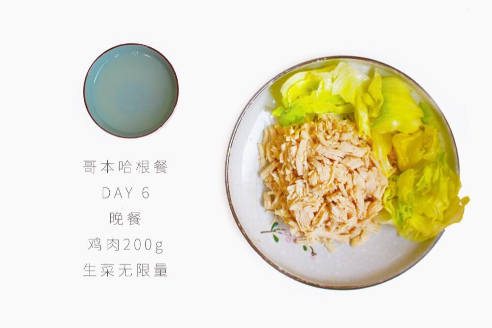 哥本哈根13日减重餐单