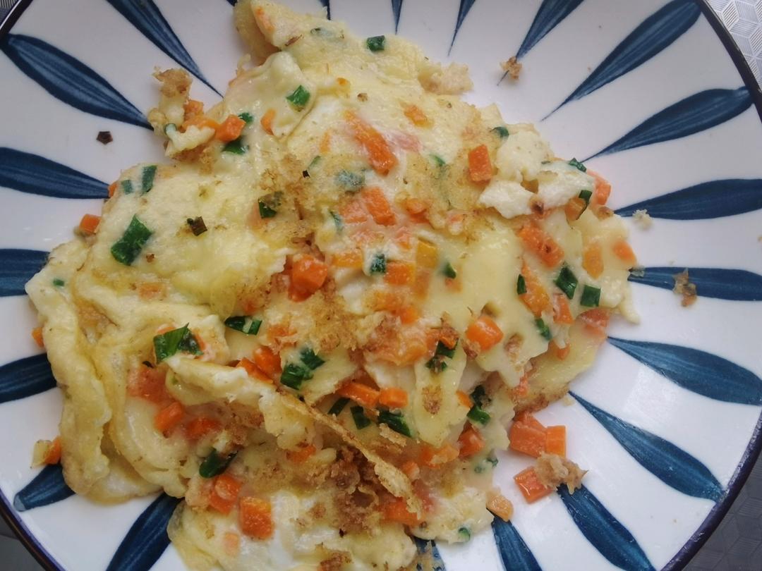 ⭐鸡蛋早餐饼⭐