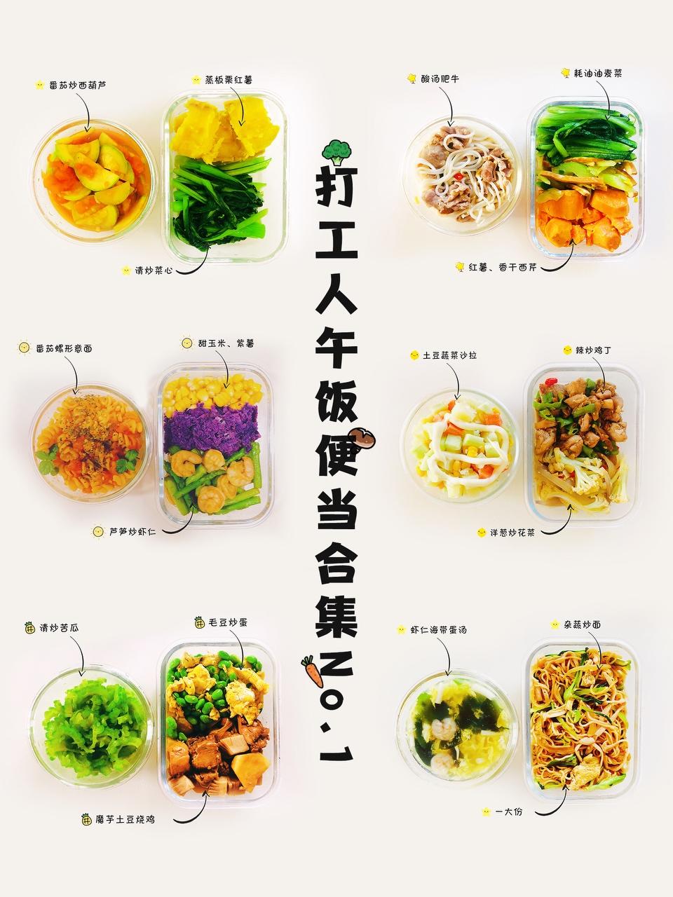 打工人午饭便当合No.1的做法