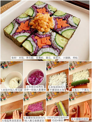 【四喜寿司卷~方形寿司的做法步骤图】晚s_下厨房
