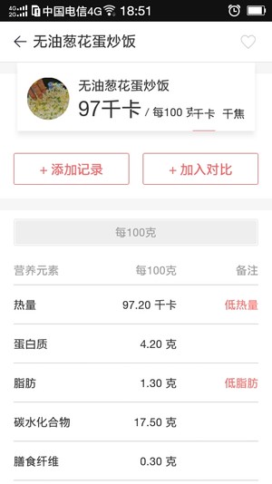 无油葱花蛋炒饭的做法步骤图 怎么做好吃 Ms Wang 下厨房 无油葱花蛋炒饭的做法步骤图 怎么做好吃 Ms Wang 下厨房