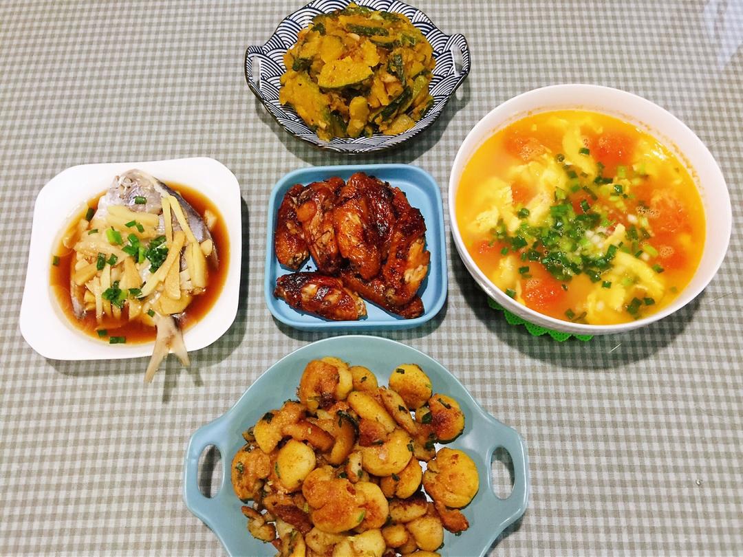 记录每天的晚餐