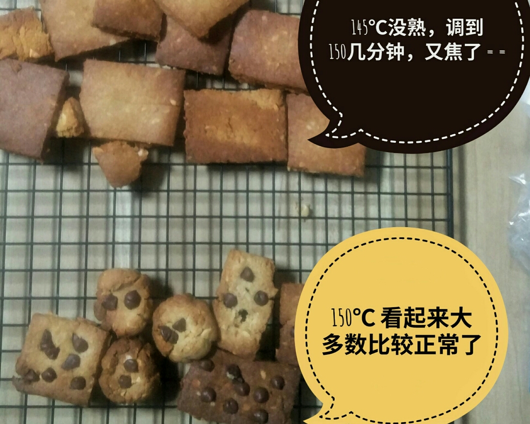 麦麸黄豆粉饼干(无糖无面粉）的做法 步骤8