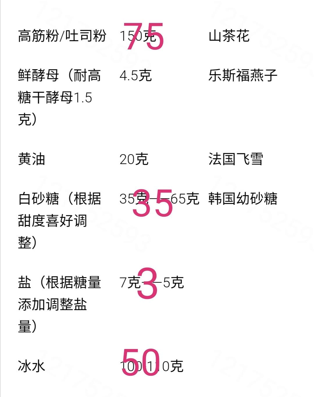 纯奶手撕吐司的做法 步骤1