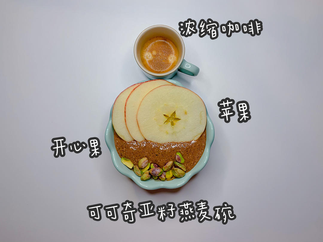 食