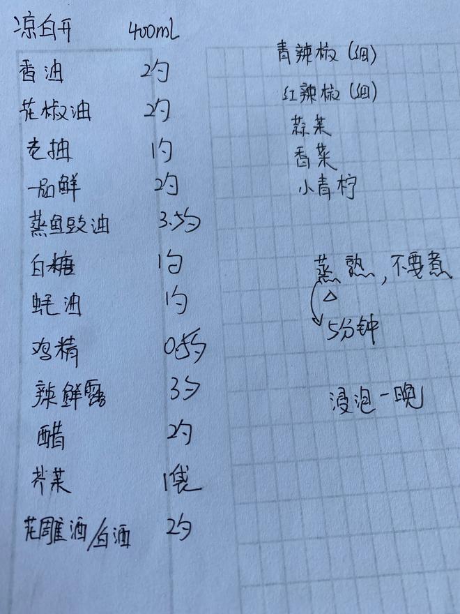 【捞汁的做法步骤图,捞汁怎么做好吃】二丫-28_下厨房