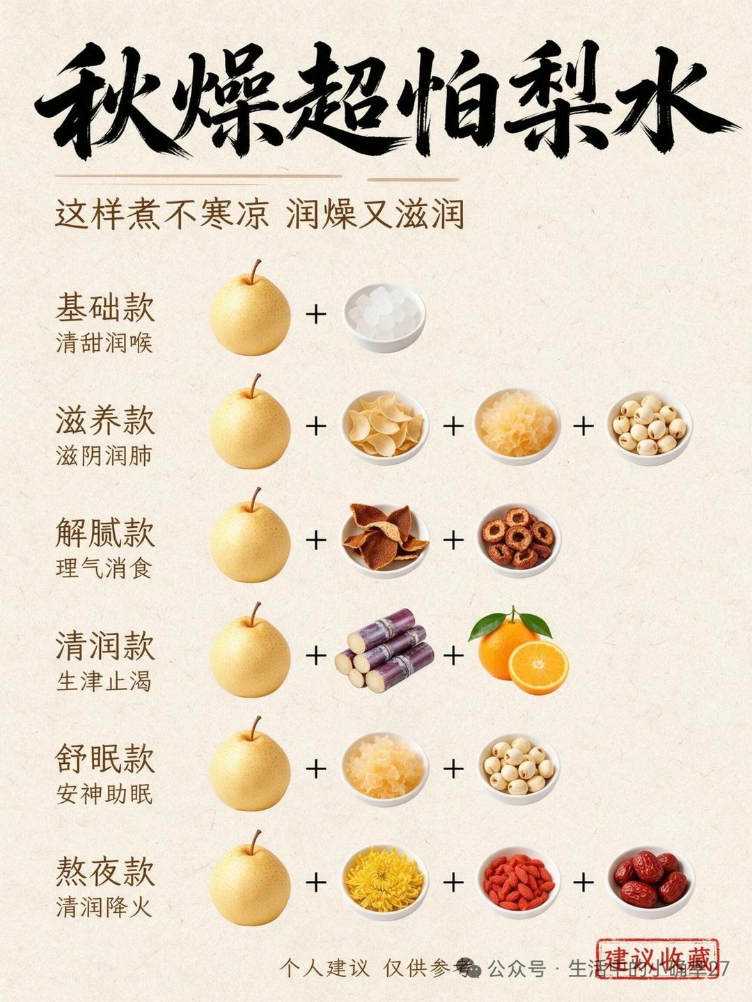 六款对症雪梨水，入秋润燥