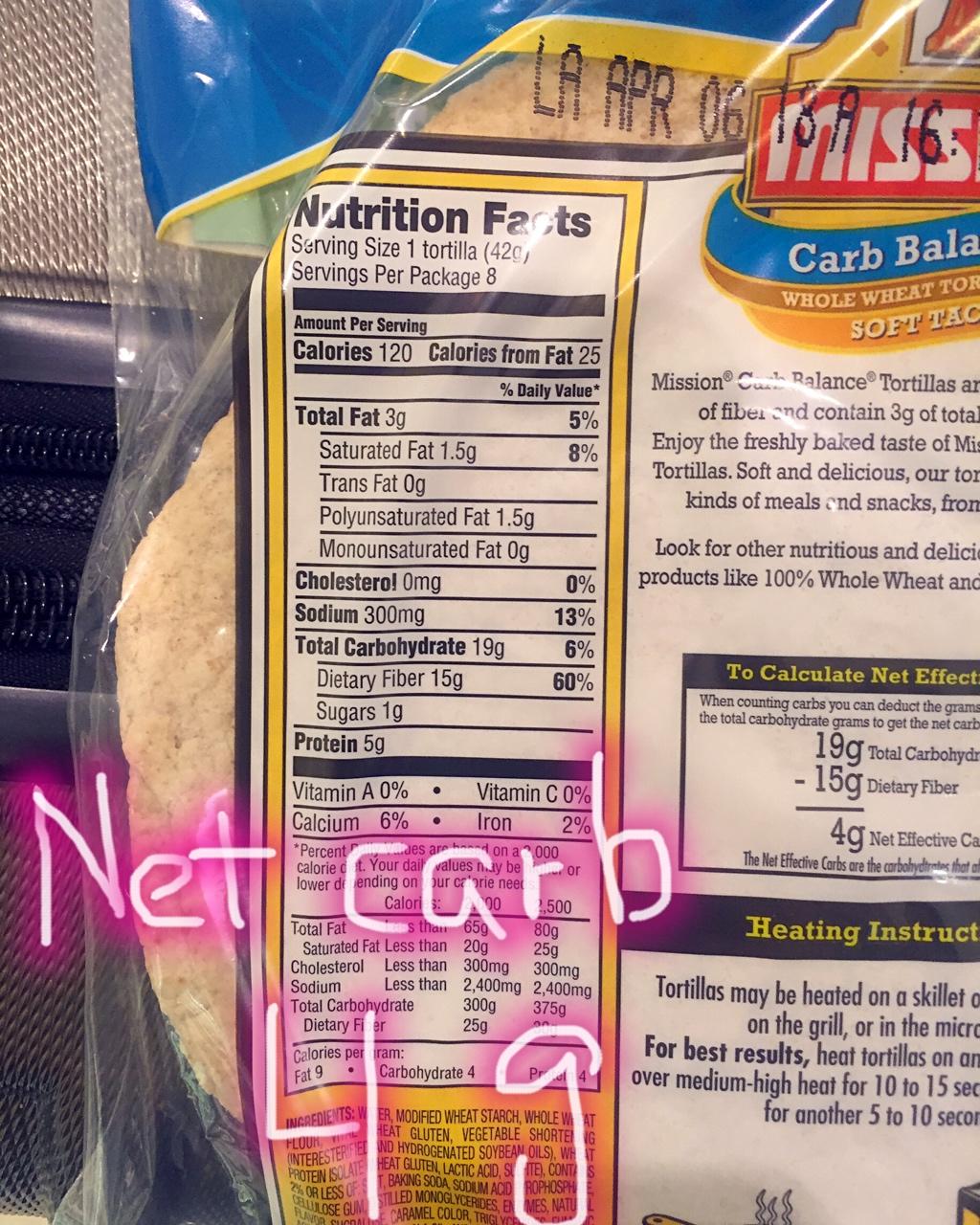 Keto Diet 生酮饮食计划及菜单（随时更新）