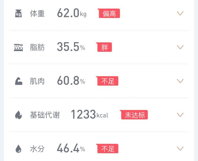 吃还是不吃的做法