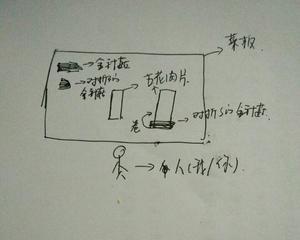 烤五花肉卷金针菇的做法 步骤2