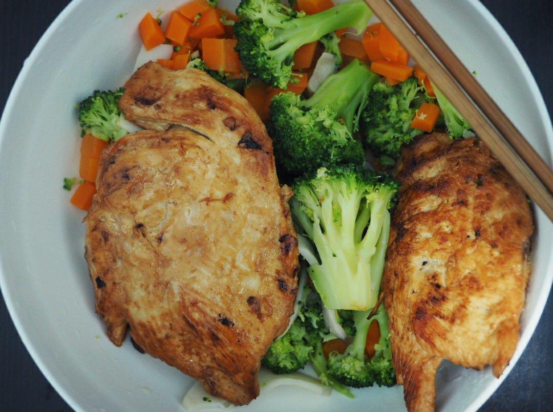 减肥食谱 | 香煎鸡胸肉317
