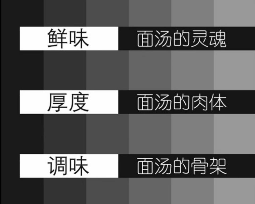 用面汤公式做的芹菜根排骨汤