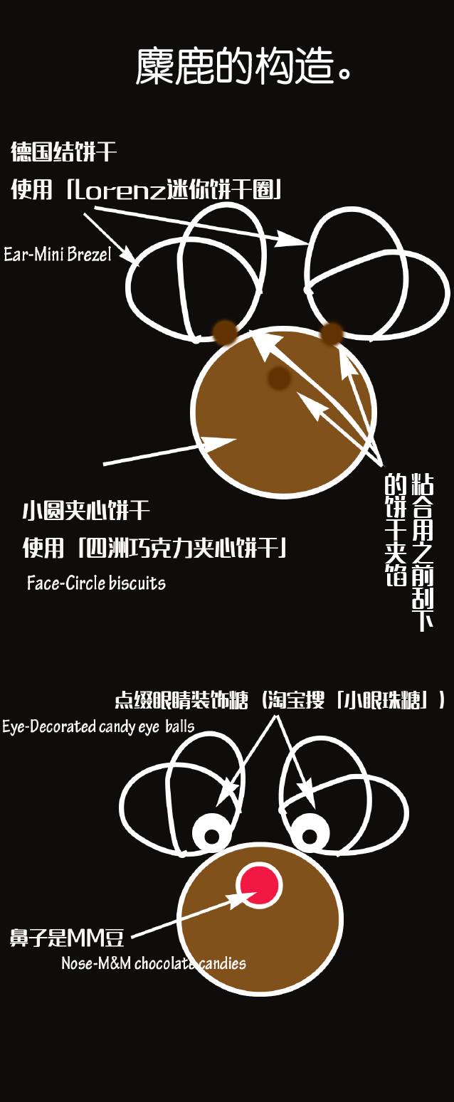 圣诞麋鹿蛋糕/阿猪烘焙视频：特别篇