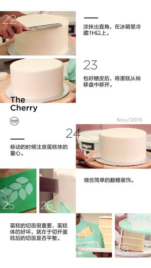 溪太太烘焙教室——翻糖蛋糕胚的做法 步骤4