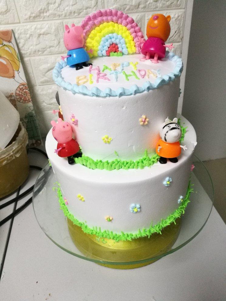 生日蛋糕集