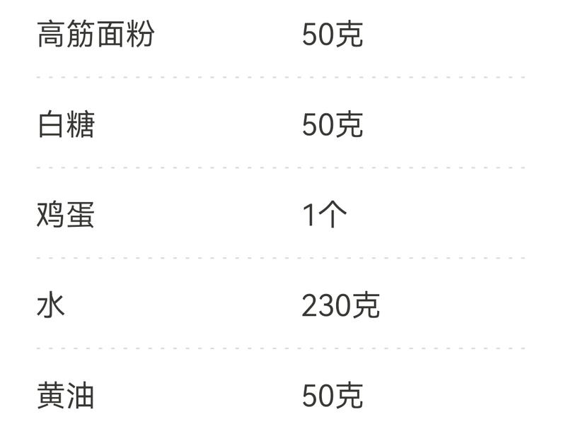 纯奶手撕吐司的做法 步骤1