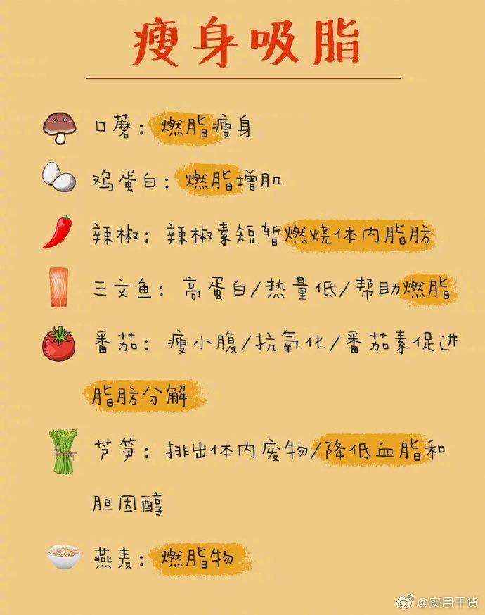 轻食生活的日子