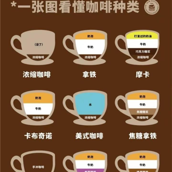 东成西就_mmm