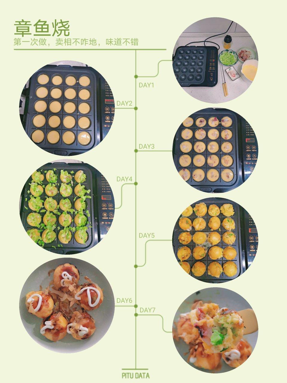 堂妈教你做章鱼小丸子