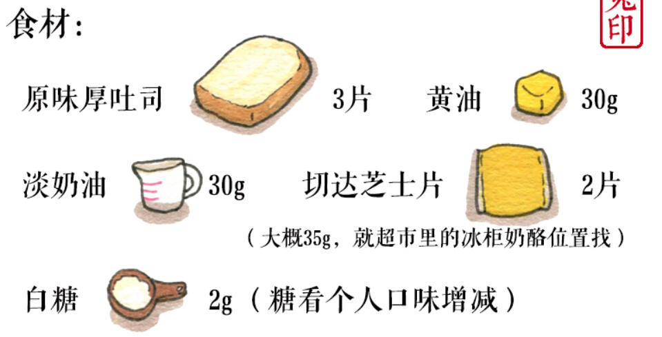 纯奶手撕吐司的做法 步骤1