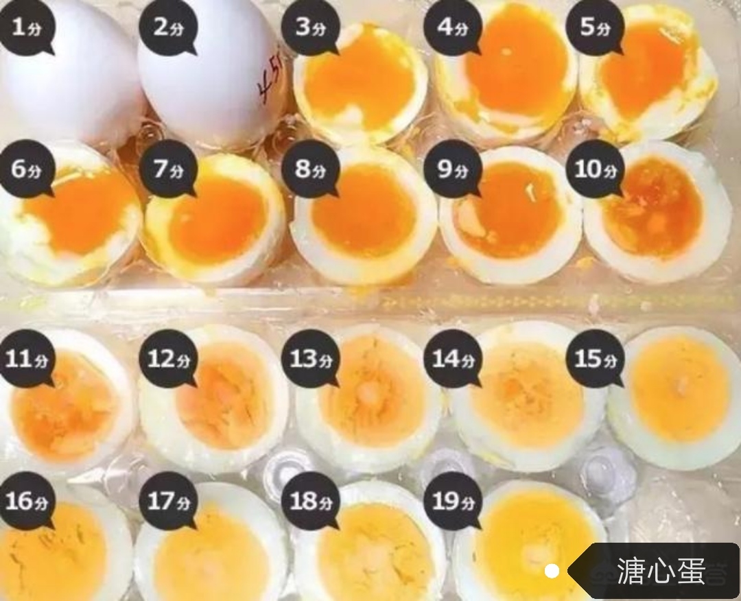 溏心蛋温泉蛋水煮蛋的做法 步骤1